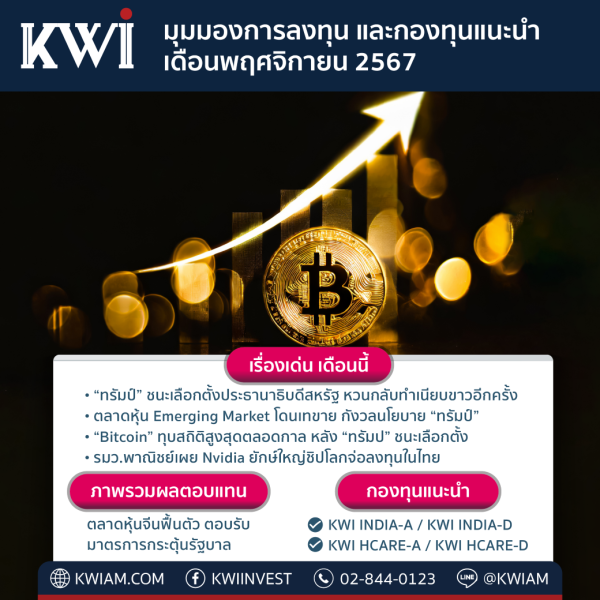 Investment Outlook and Funds Recommendation from KWIAM as of November 2024